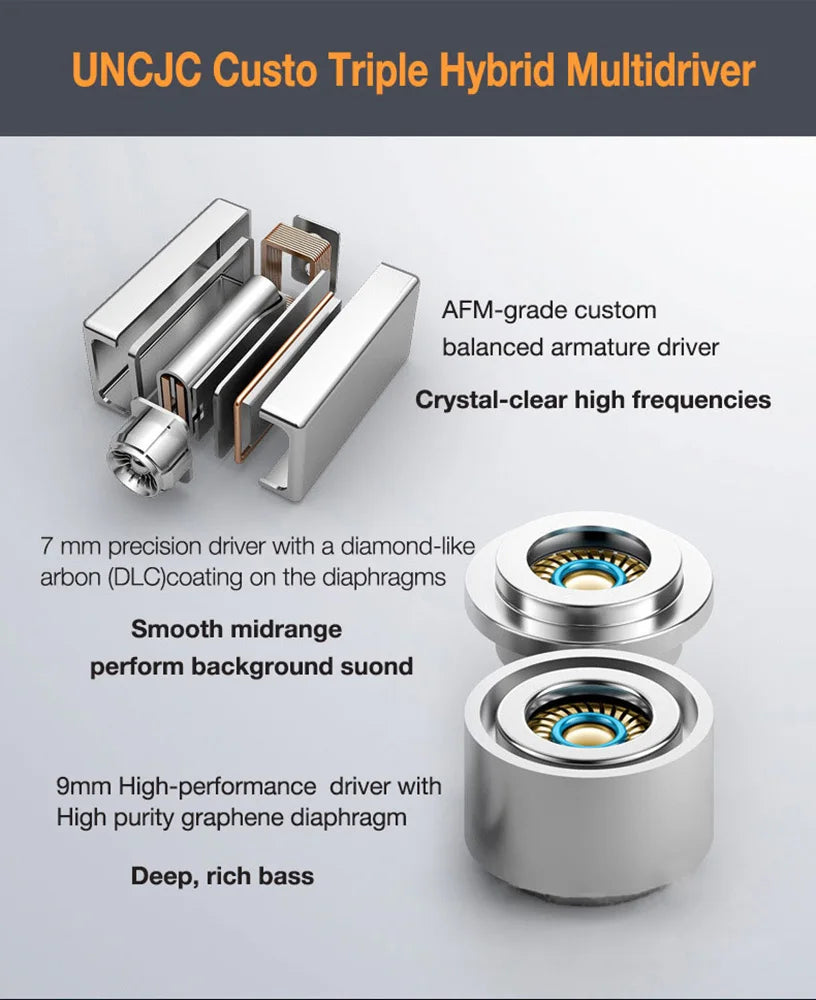UNCJC - Auriculares con cable HiFi, auriculares internos con micrófono, conector USB C de alta resolución, cable de audio coaxial de alta fidelidad.