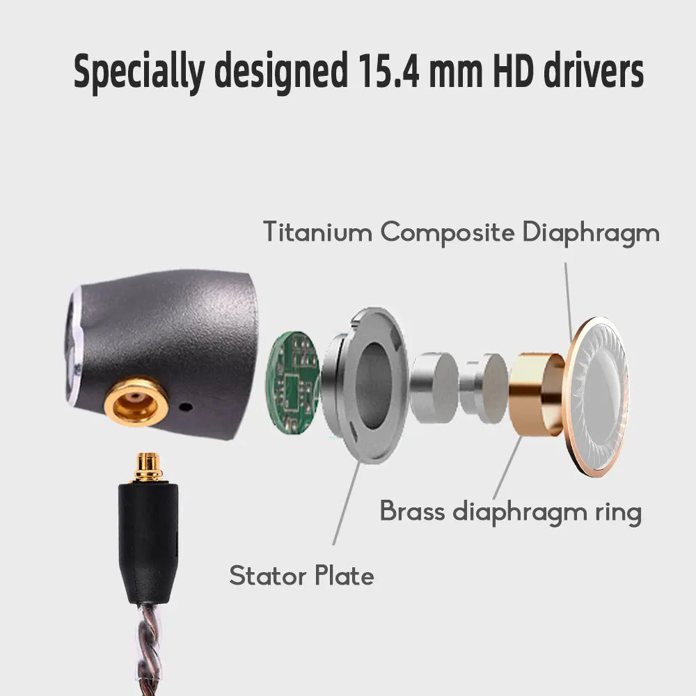 UNCJC - Auriculares con cable digitales MMCX a USB C DAC, adecuados para iPhone con conector USB C Cable desmontable